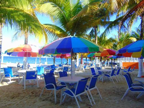 Cozumel Mexico Beach Break Trip Cost