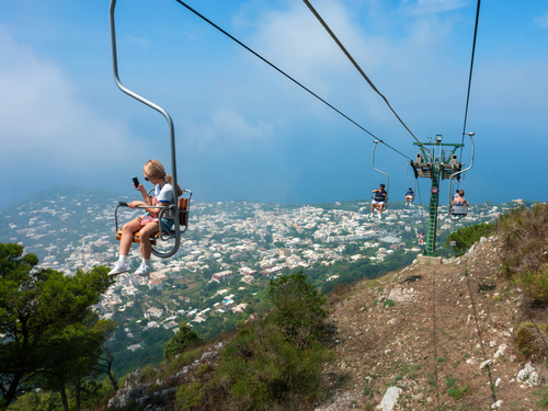 Naples  Italy Villa San Michele Capri Island Shore Excursion Tickets